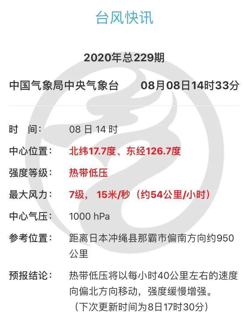 社会万象 第6页