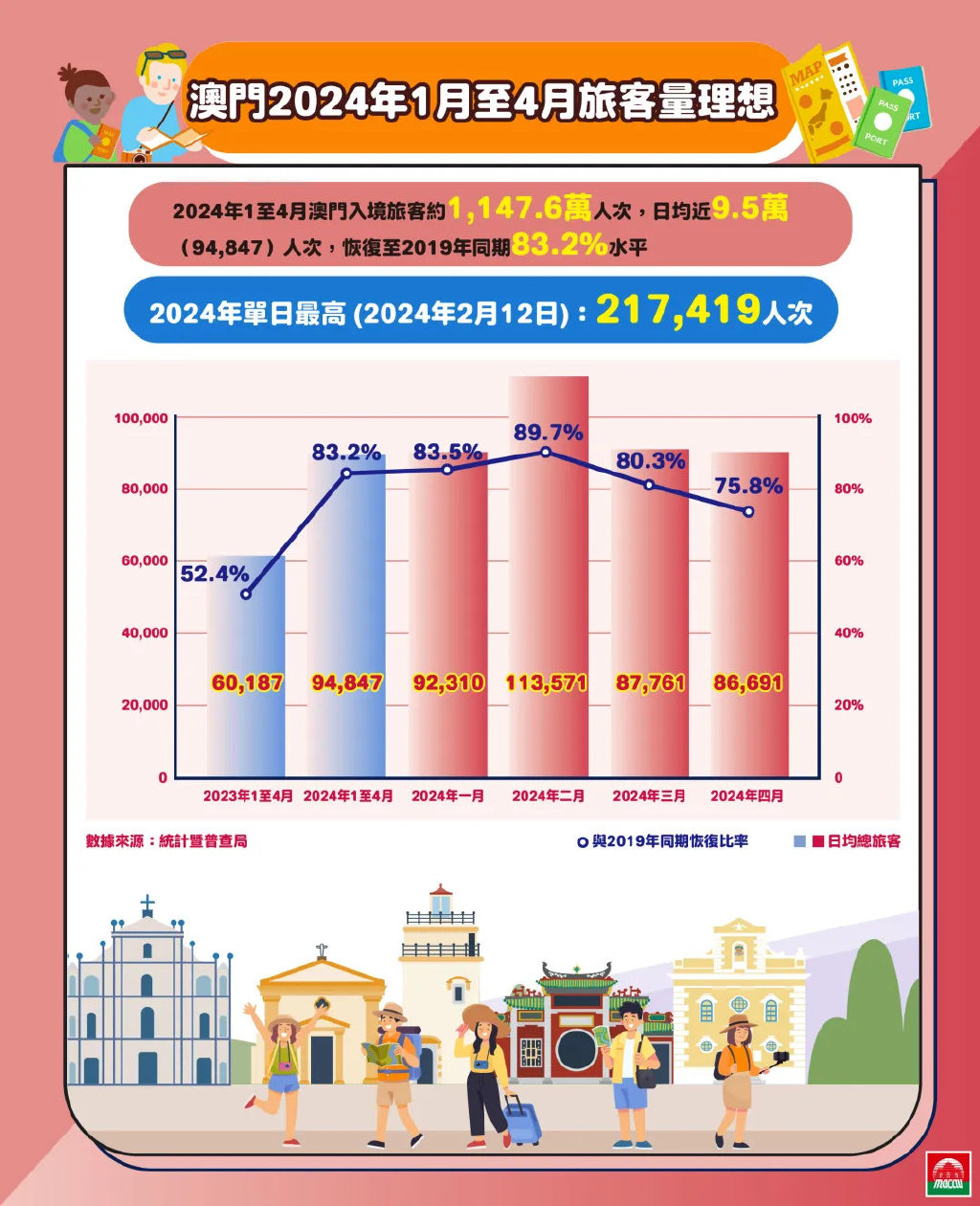 admin 第21页