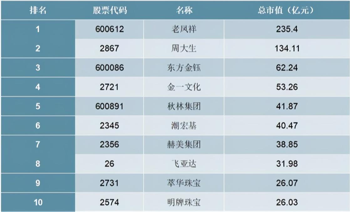 2025精准免费资料大全,全面释义、解释与落实